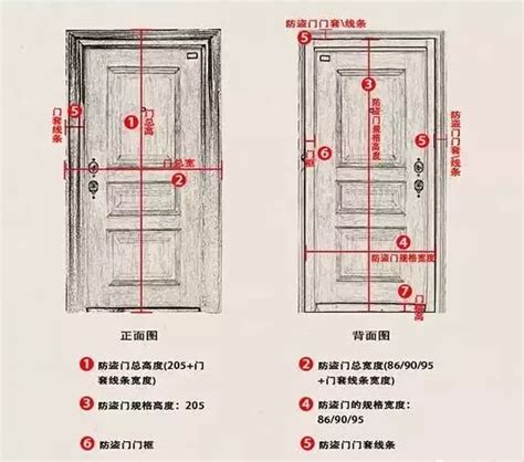 门一般多高|标准的入户门尺寸一般多少 入户门尺寸风水讲究与禁忌